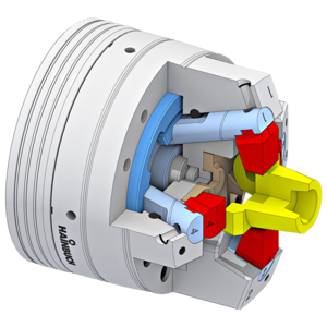 BIS SPANNTOP 2×2 Oplossing
